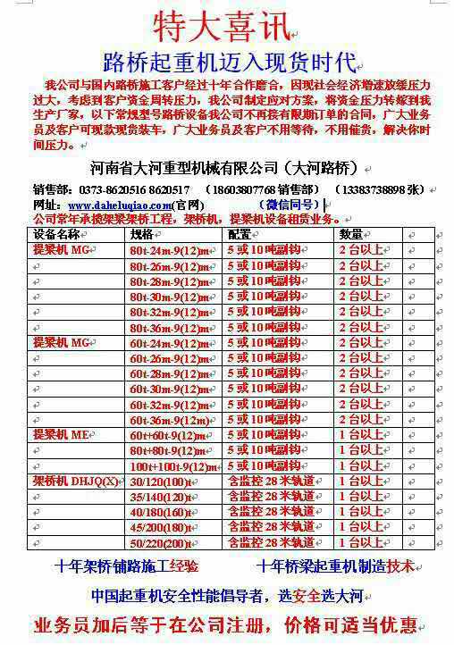 特大喜訊—路橋起重機邁入現貨時(shí)代